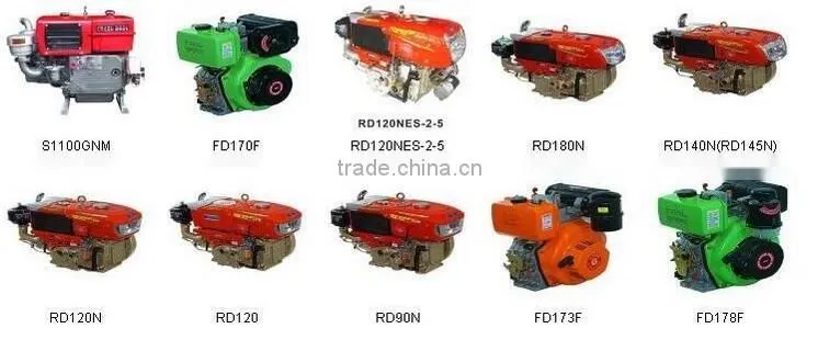 Boat used diesel engine R170 with 4HP