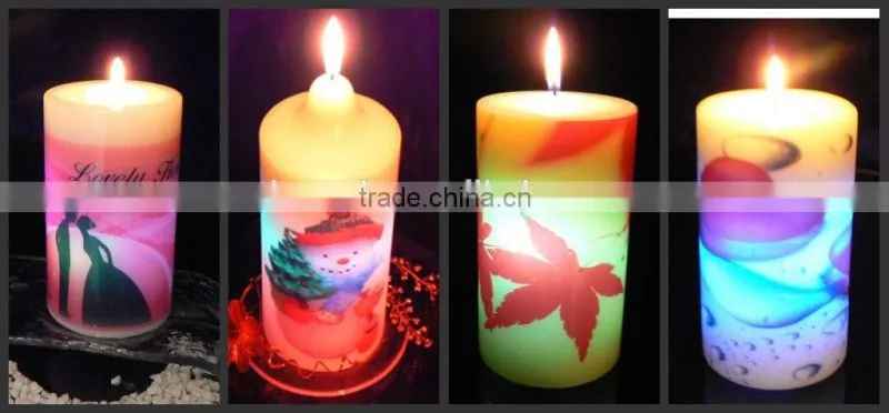 Candle Printer