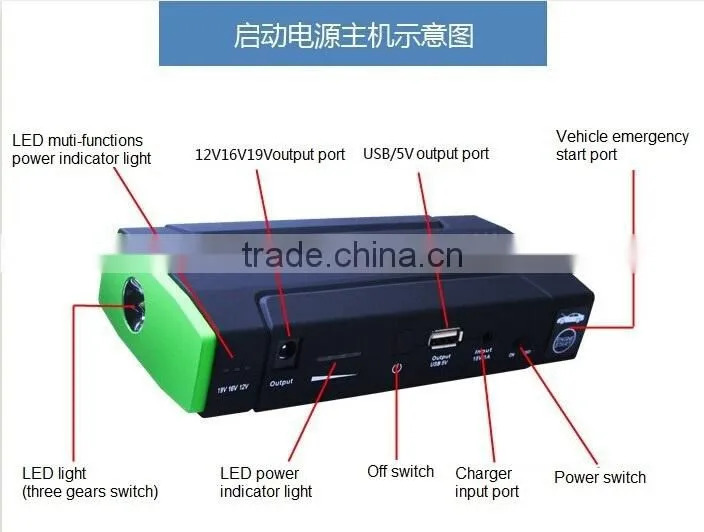 12000 mah car jump starter 12v power bank for car