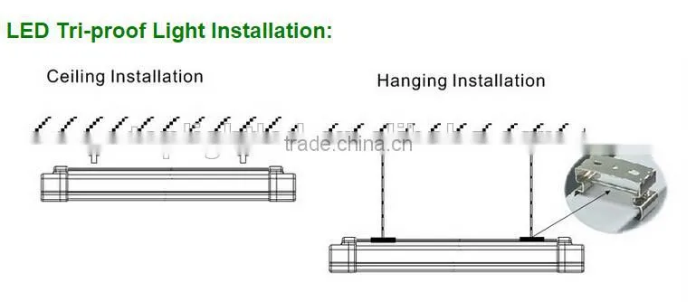 anti-corrosion Waterproof dustproof 600mm 1200mm 1500mm ip65 led tri-proof light