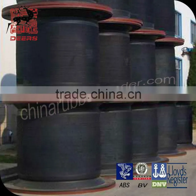 SUC Fender OEM Manufacturer