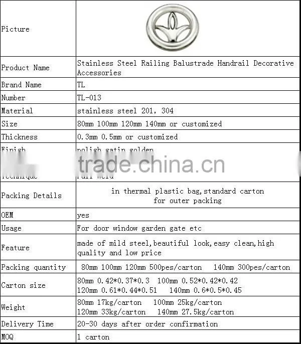 Factory price Stainless Steel Railing Balustrade Handrail Decorative Accessories door accessory