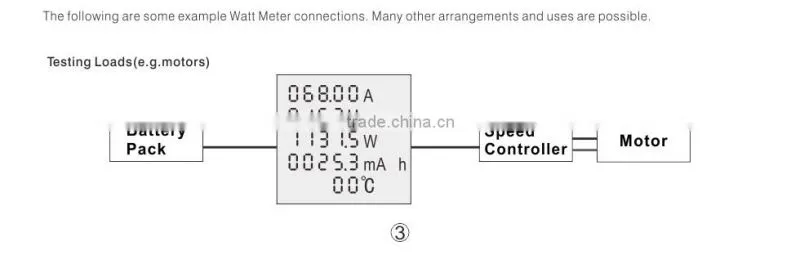 Best Factory Price SKYRC 100A RC Watt Meter