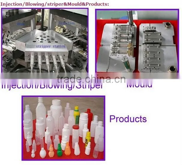 Plastic Injection Moulding Machine Price