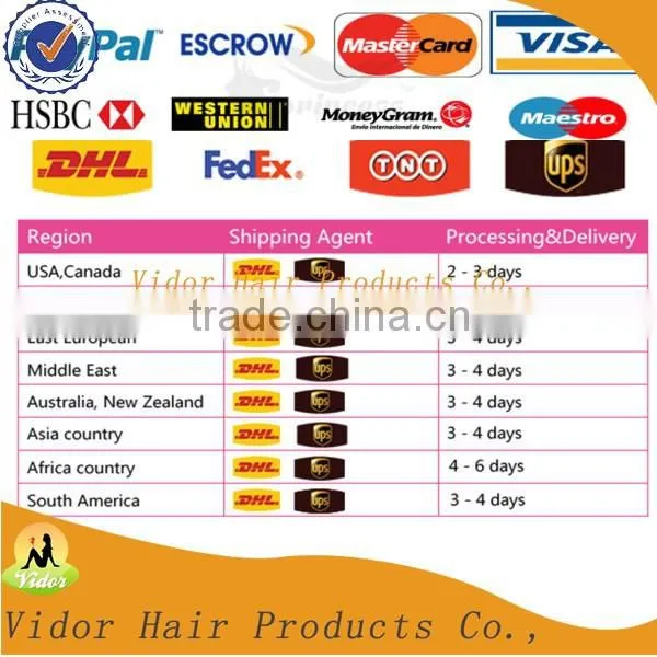 New Remy Hand Made Hair weft /Hand tied Hair