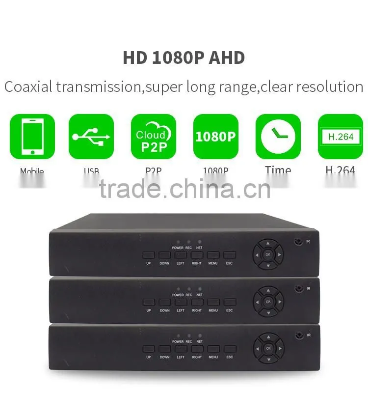 Vitevision AHD H.264 optional 4 8 16 channel hi-tech HDMI DVR used with DVR kit