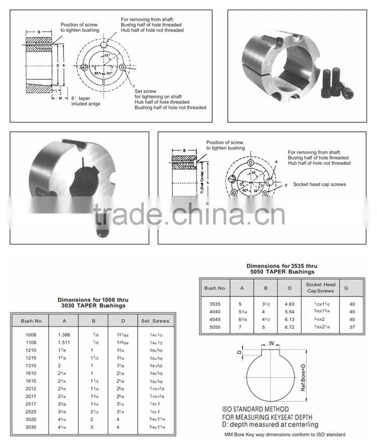 Standard Dimension Cast Iron 1210 Taper Lock Bushing