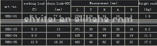 Strong Strength Insulation Rigging Hook