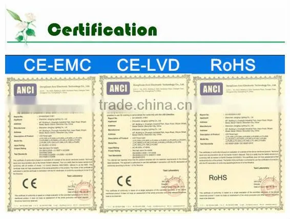 Chinese Manufacturer High power Office lighting led wholesalers