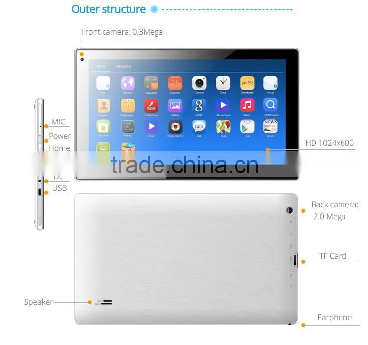 Quad core 1.2GHz powerful CPU Allwinner A33 cheapest 10 inch tablet pc wifi android tablet