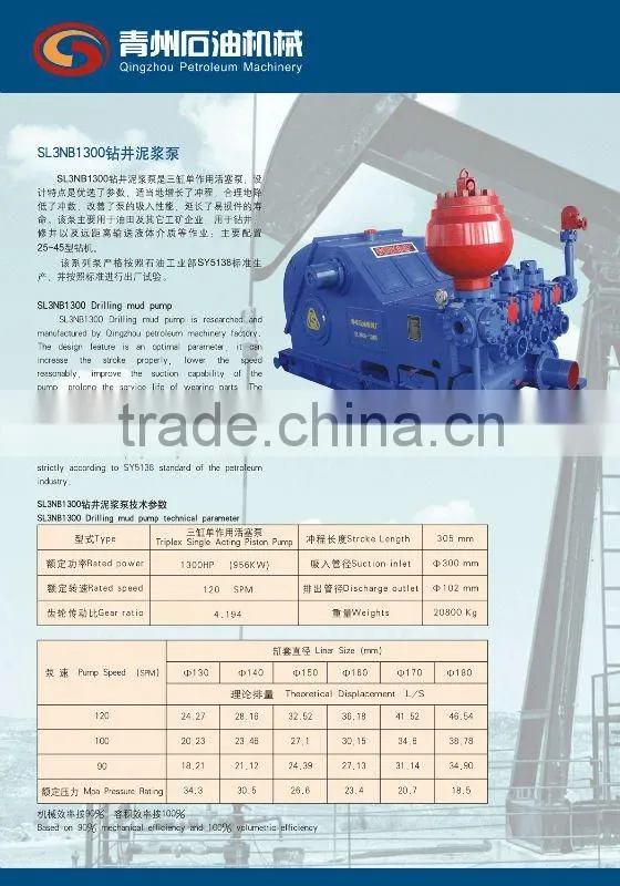 3NB1300 DRILLING MUD PUMP