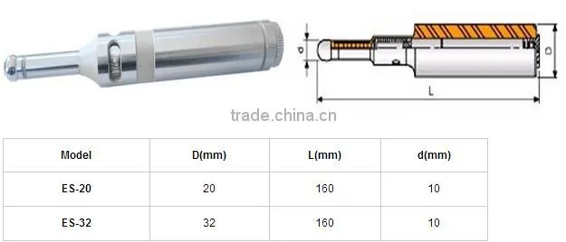 High quality LED Electronic Edge Finder