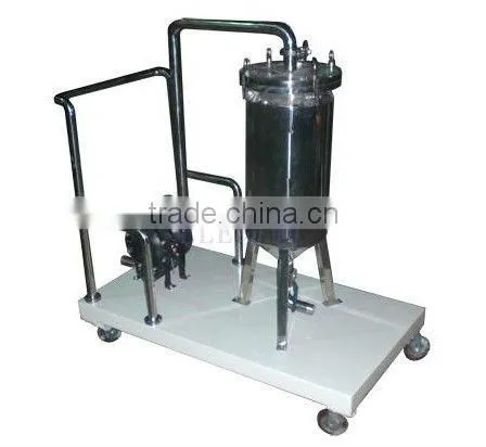 Stainless Steel Paint & Coating Bag Filter