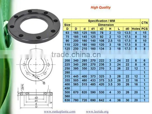 Plastic HDPE Pipe Fittings Water Supply SDR17