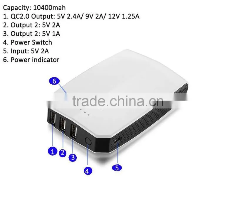 UV finish housing Qualcomm QC 2.0 Quick Charge Power Bank 10000mAh