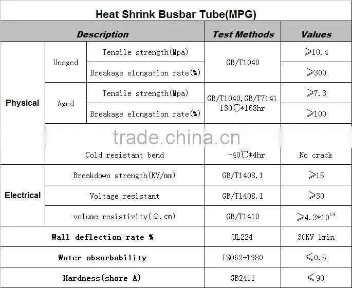 adhesive backed heat shrinkable tube