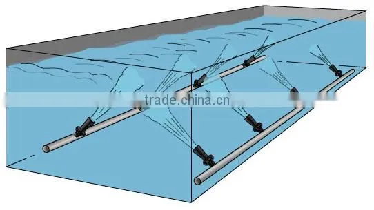 mixing nozzle for adhesive,mixing fluid nozzle,tank mixing nozzle