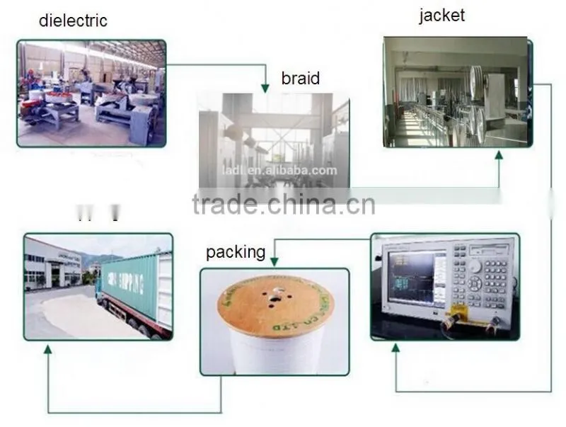flat UTP cat5e Lan cable
