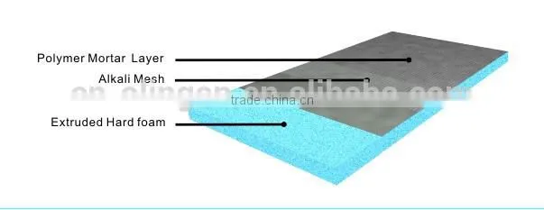 Wet room high density foam constrcution board