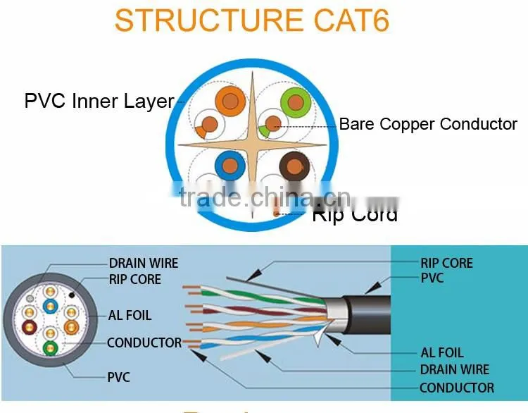 SIPU high speed male to male vga 3 5 cable best quality vga to vga cable wholesale cable vga price