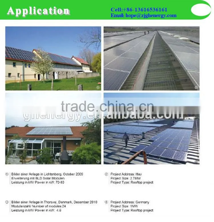 Solar cells for landscape lights, mobile chargers, solar caps ect.. solar panels