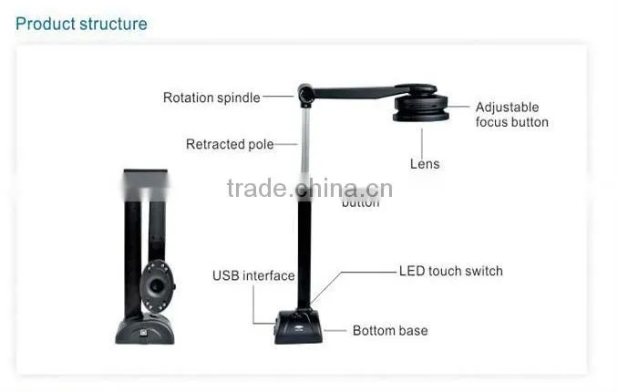 5.0mp support max a3 large format camera scanner