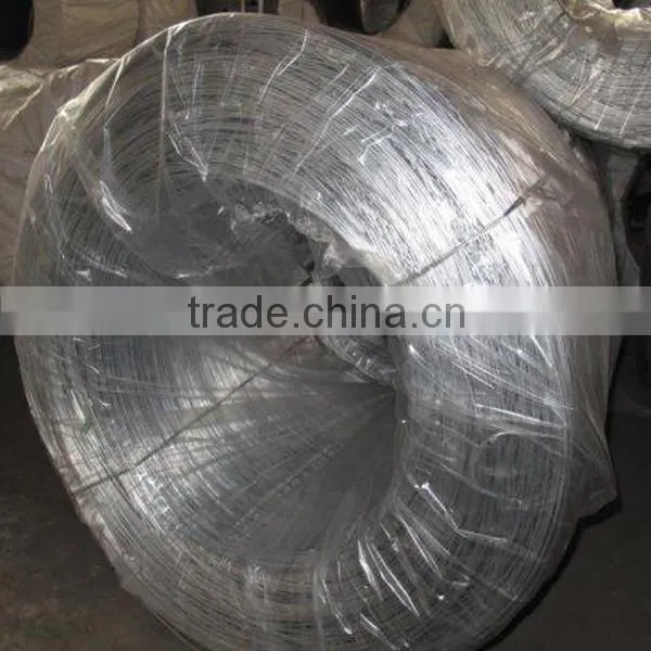 Galvanized wire for different applications