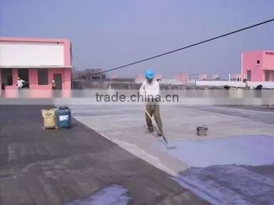 bitumen roofing membrane