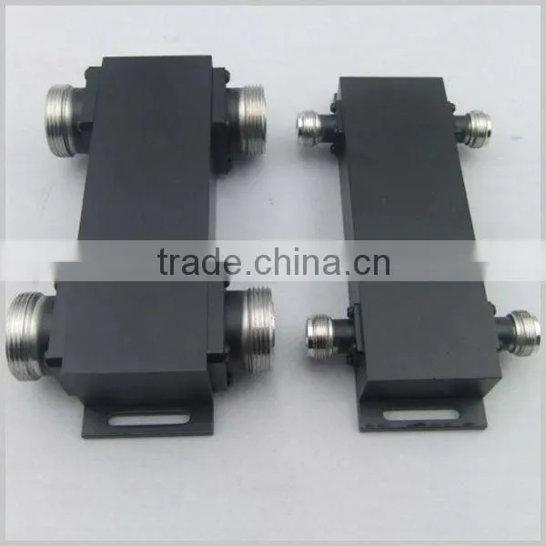 6/17 DIN-F coupler 3dB