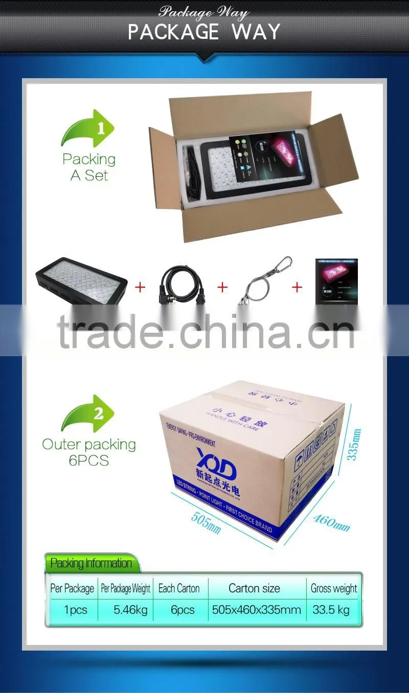 branches of agriculture powerful led grow lights 3w chip 300w red Ir uv led the lamp