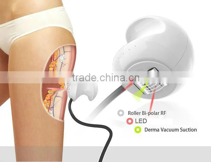 Radio Frequency Skin Tightening At Home-RF Contour