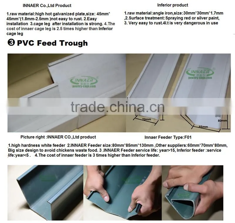 INNAER factory supply all kinds chicken coops for poultry chicken farm