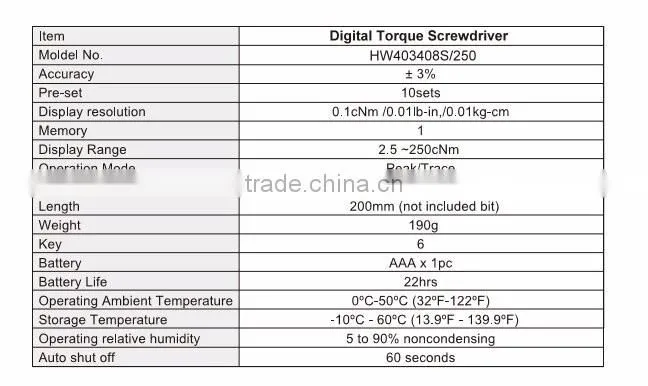 Taiwan Made High Quality New Digital Automotive Tool 2.5~250cNm Digital Torque Screwdriver
