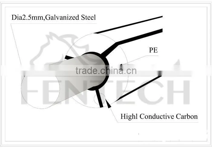 Hongrunzhongda widely used farm electric fence cable, security electric fence, electric wir