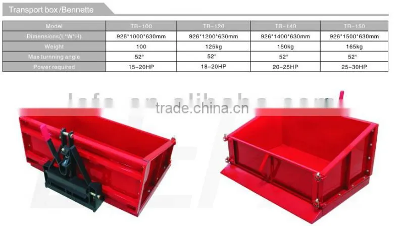 Good Material Transport Box for Tractor Manufacture