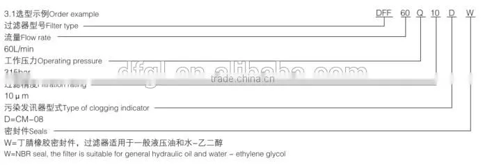 Oil Pressure Filter DFF Hydraulic High Pressure Filter Series For Oil Filter Equipment