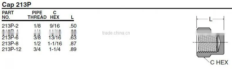 PF213 Cap,Pipe Fitting,Brass Fitting,Pneumatic valve