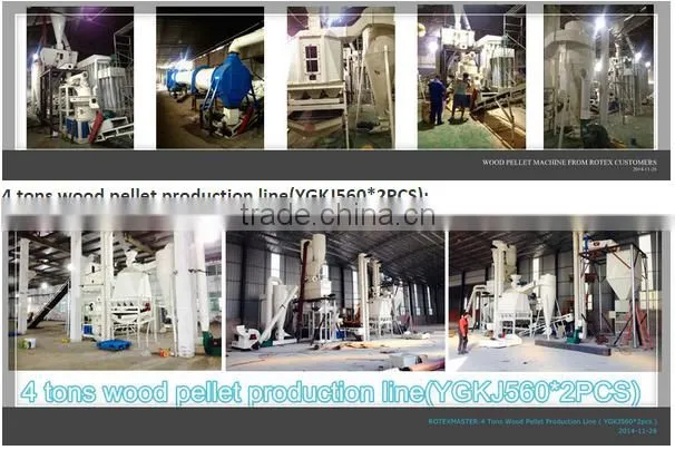 Ring die Wood Pellet Machine/Making Machine/Wood Pellet Production Line