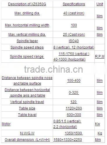 XZ6350G Milling and Drilling Machine