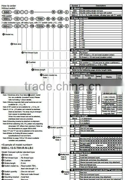 CKD SSD Series compact pneumatic cylinder air cylinder