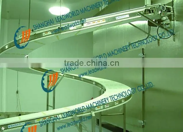 lane changing turning conveyor
