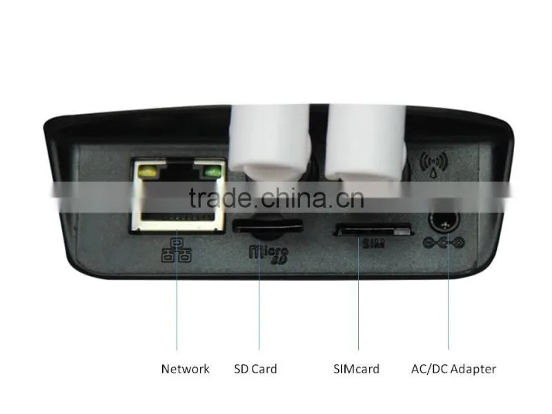 The Most Popular GSM SMS 3G wireless wifi camera system with 433Mhz