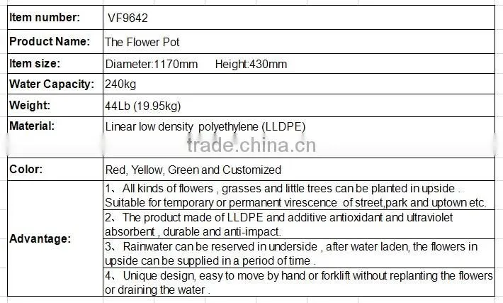 China suppliers Foshan recycle bowl shaped half round flower pot