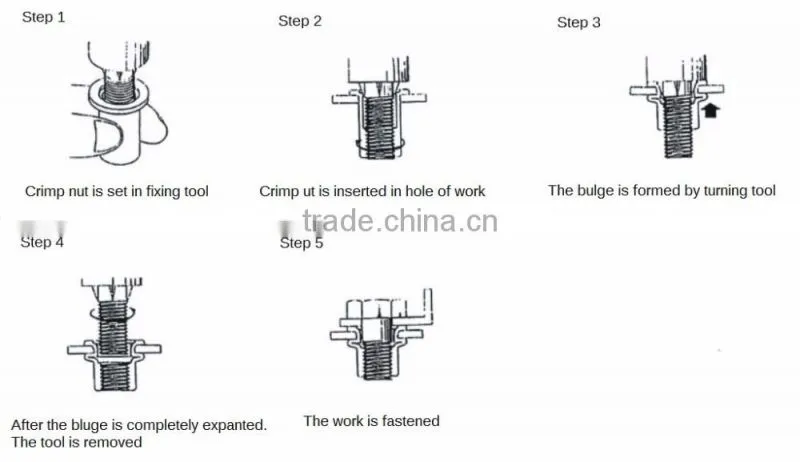 315001 hot promotion hand tool hand nut riveter, hand riveting machine