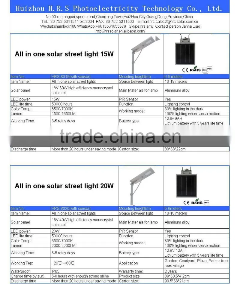 All in one automatic sensor solar lights led street light high lumens 50W solar power street light with IP65 and CE & RoHS