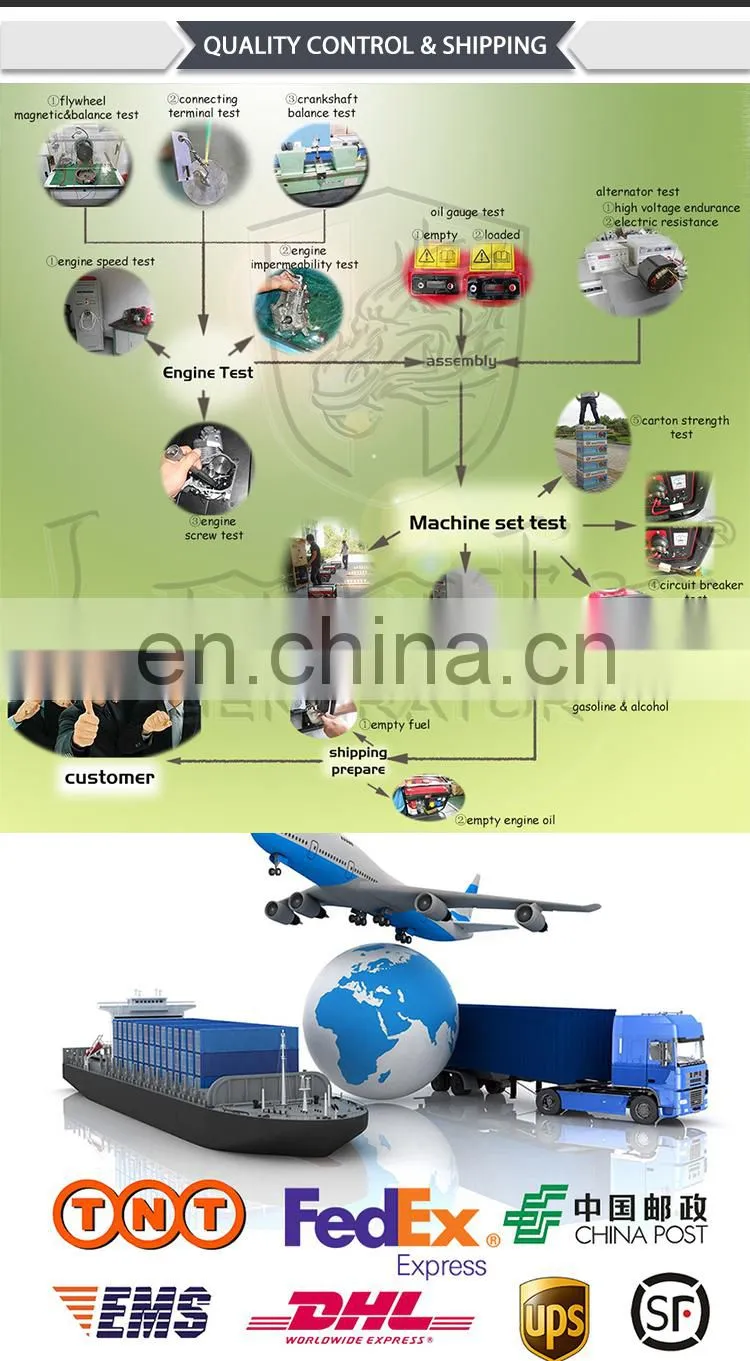 15kVA Water Cooled Silent Canopy Type Diesel Generator
