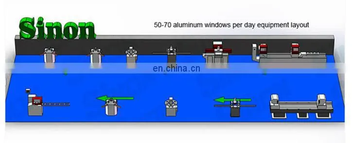 CNC Window Corner Cleaning Machine Corner-cleaning Machine for Plastic UPVC Doors and Windows