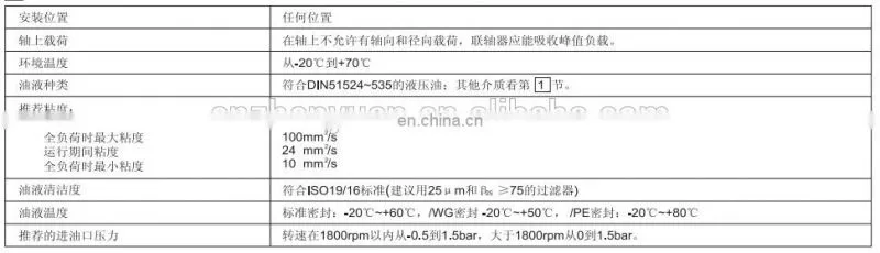 Trade Assurance Italian original ATOS PFE-42 series PFE-42045 PFE-42056 PFE-42070 PFE-42085 hydraulic vane pump