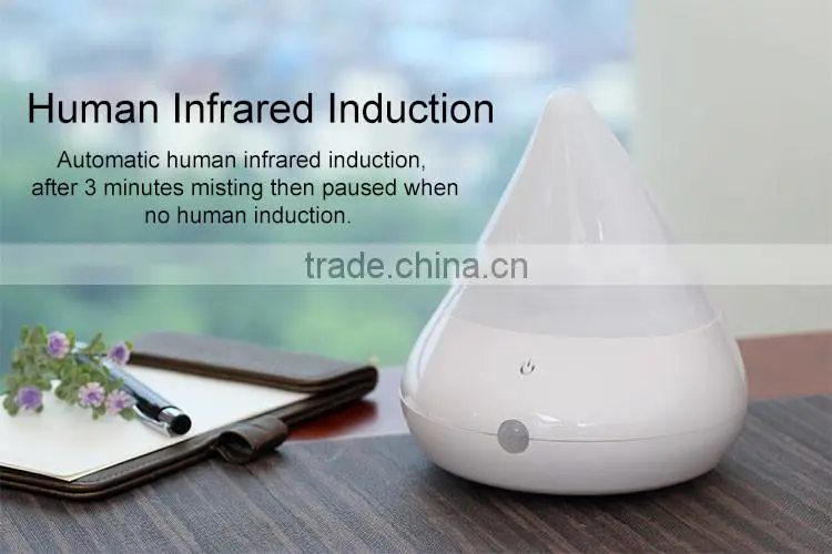 GX DIFFUSER GX-B05 Mist air aroma diffuser LED night lamp cool mist new design car humidifier