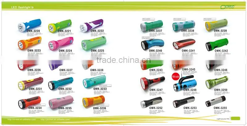 cheap items to sell , unique items sell , flashlight torch